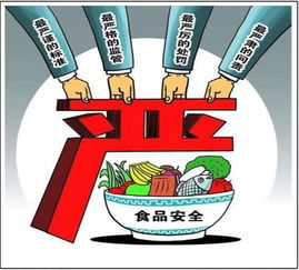 新修食品安全法实施条例来了,医疗机构和药品零售企业之外的单位或者个人不得向消费者销售特殊医学用途配方食品中的特定全营养配方食品