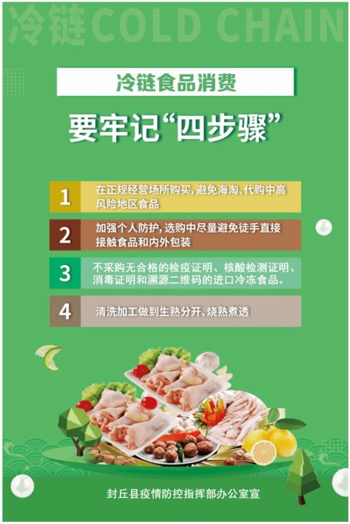 扩散 封丘疫情防控指挥部发布重要提醒 这些冷链食品不准上市销售,餐饮服务单位禁止采购 个人购买需牢记...