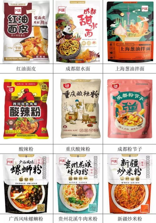 白家食品冲刺深交所 或先于今麦郎挂牌上市