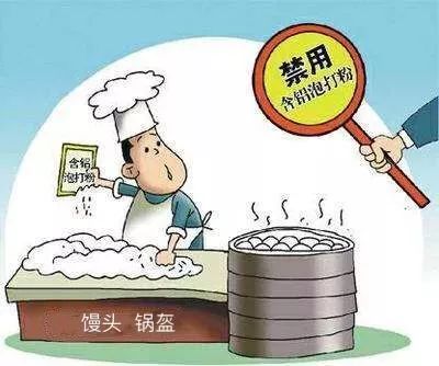 亮剑食品安全,守护民生安全